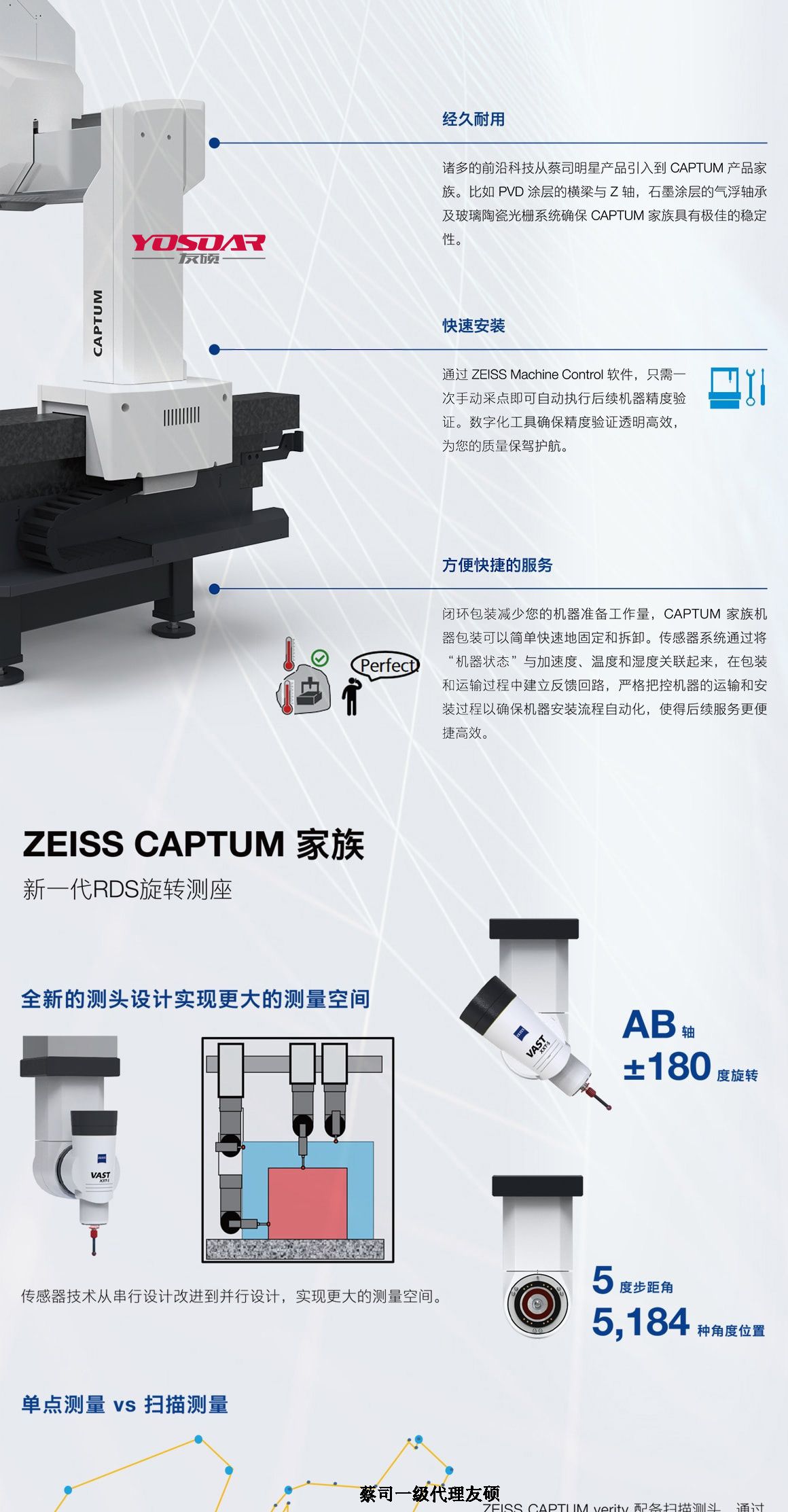 唐山蔡司三坐标CAPTUM