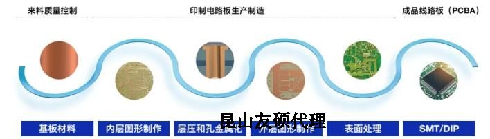 唐山蔡司唐山扫描电镜